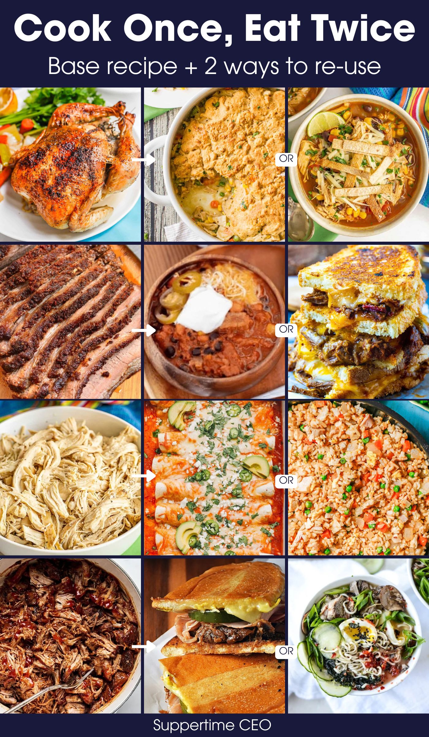 A collage of 4 base main dish protein recipes with two coordinating recipes that can be made from the leftovers.